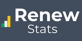 fenixwing – renewable & clean energy infographics